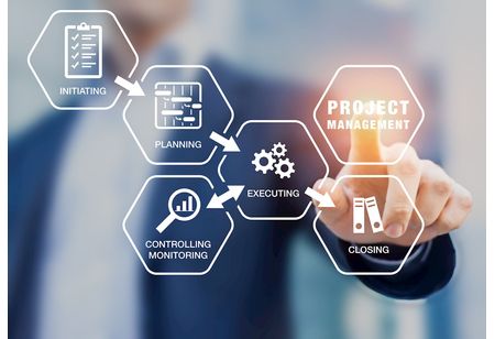 Top Reasons Why Effective Project Management is Essential